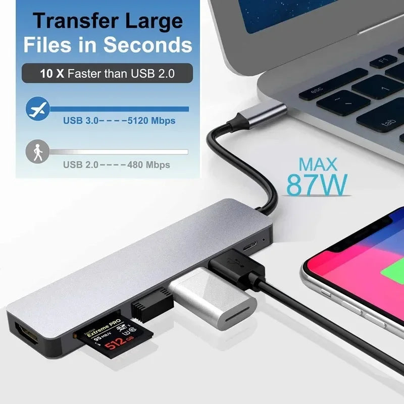 USB A to Type C Hub Docking Station – Multi Adapter with Card Reader & Audio Splitter for MacBook Air & PC